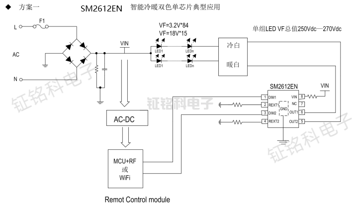 双通道PWM TO模拟高压线性恒流芯片SM2612EN (图2) SM2612EN典型应用案例01.png