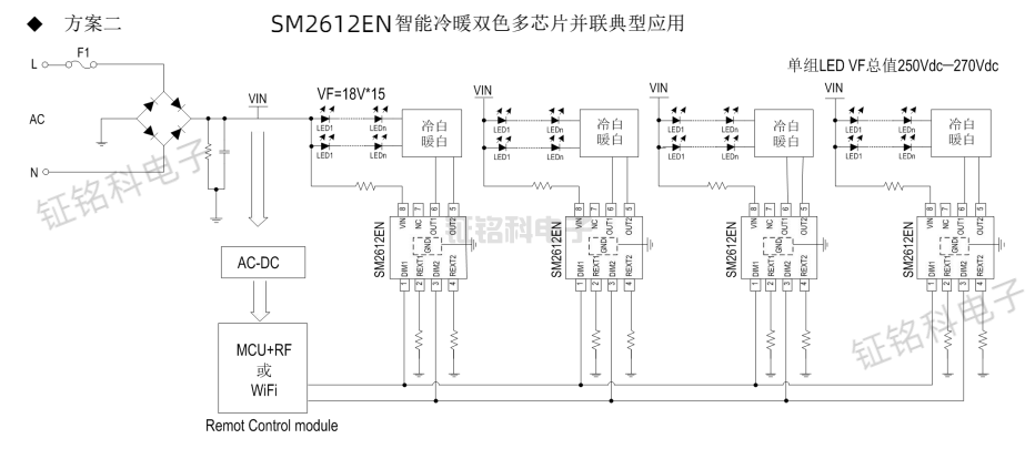 双通道PWM TO模拟高压线性恒流芯片SM2612EN (图3) SM2612EN典型应用3.png
