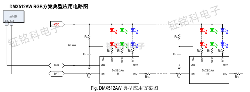 三通道LED驱动控制专用芯片DMX512AW 输出电流18mA(图1) DMX512AW典型应用方案图.png