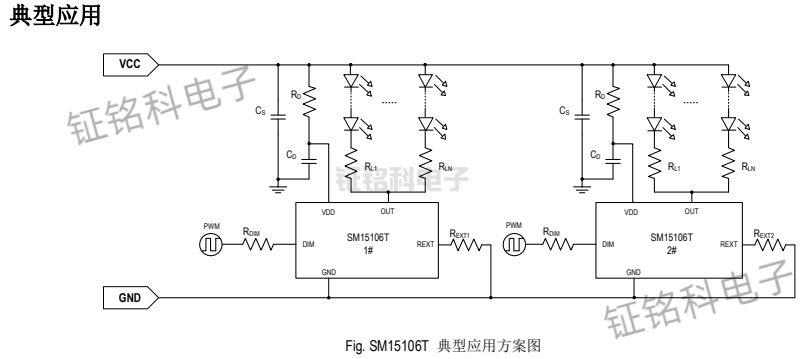 LED恒流驱动芯片SM15106T 可输出电流 1.2A(图2) SM15106T 典型应用方案图.png