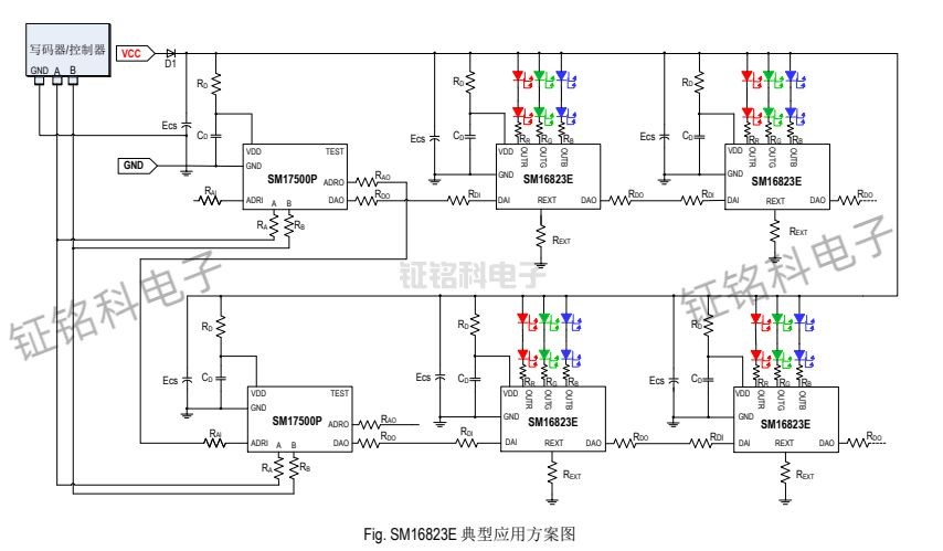 SM16823E和SM16824E单线归零码驱动芯片该如何选择(图1) SM16823E 典型应用方案图.jpg