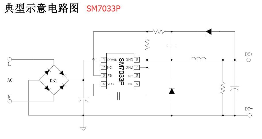 SM7033P SM7033P