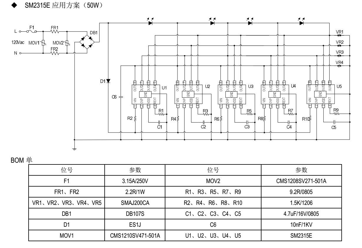 明微SM2315E应用方案 明微SM2315E应用方案