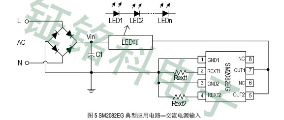 高压线性恒流芯片SM2082EG跟传统芯片的差别(图2) hth网页版在线登录电子SM2082EG交流电输入.jpg