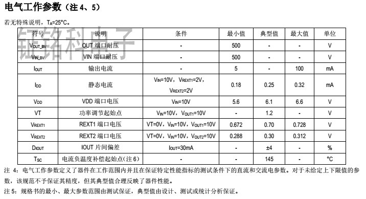 全电压恒功率高压线性恒流IC SM2098E高压线性方案的应用(图1) 全电压恒功率高压线性恒流IC SM2098E高压线性方案的应用(图1)