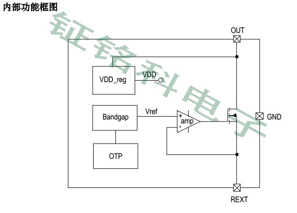 hth网页版在线登录高压线性方案LK2082AA.jpg