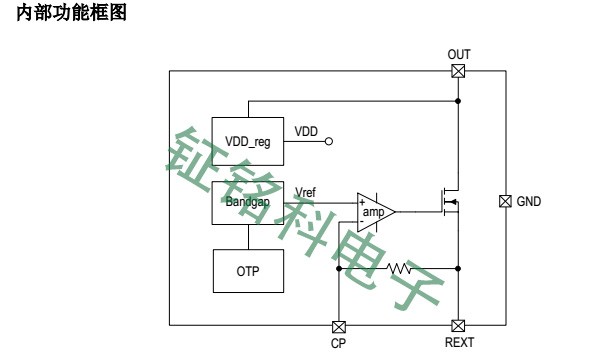 高压漫反射侧光源高压线性方案LK2085的真正效用(图2) LK2085内部功能框图.jpg