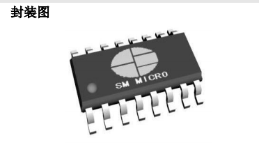 三通道恒流驱动灰度调制灯带装饰照明电源管理ICSM16716的应用(图1) SM16716产品实物图.png