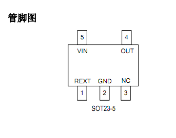 新一代低压灯带恒流芯片 SM4A00具有的特点与方案分析(图3) SM4A00管脚定义图.png
