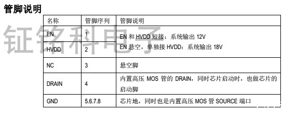 LED电源管理芯片SM7015BUCK高压集成工艺方案应用(图1) SM7015管脚说明图.jpg
