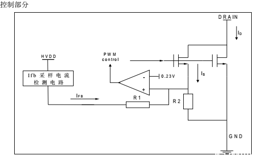 LED电源管理芯片SM7015BUCK高压集成工艺方案应用(图2) SM7015控制功能.png
