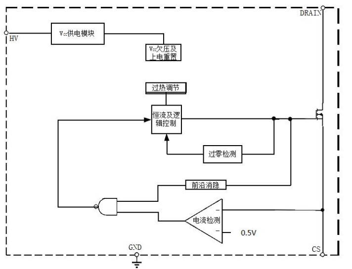 点击打开原图 LK2866非隔离降压型电源ic方案应用技术支持方案分析(图1)