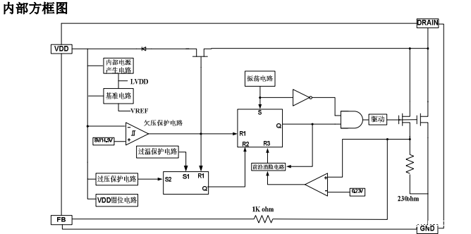 SM7022内部方框图