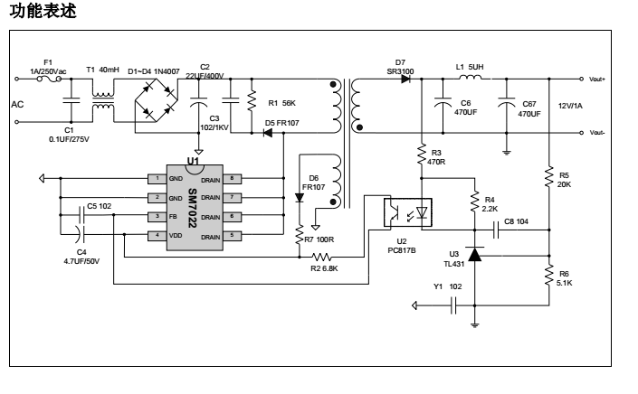 hth网页版在线登录电子SM7022内部功能表述图