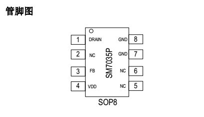 SM7035P驱动电源管理ic是一款可代替CYT驱动电源系列的方案(图1) LED电源芯片SM7035P