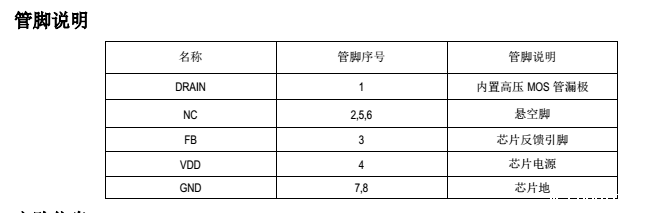 LED电源芯片SM7035P2