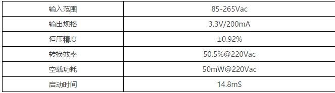 sm7035p高性价比供电方案