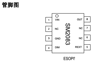 hth网页版在线登录SM2083管脚图