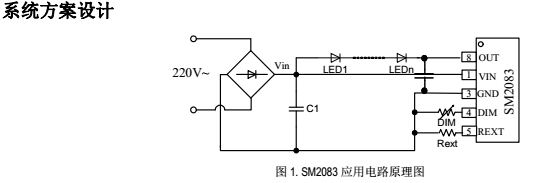 红外感应调光ic方案升级版SM2083替换亚成微RM9010分析(图6) hth网页版在线登录SM2083系统方案设计图