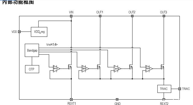 恒流驱动控制ic高功率方案SM2318E替换RM9003系列方案(图1) SM2318E内部功能框图