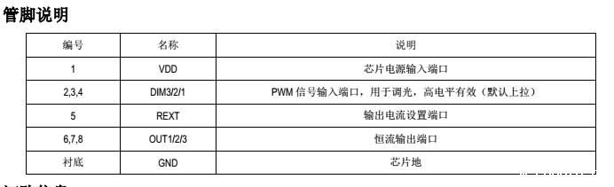SM15633E管脚说明图