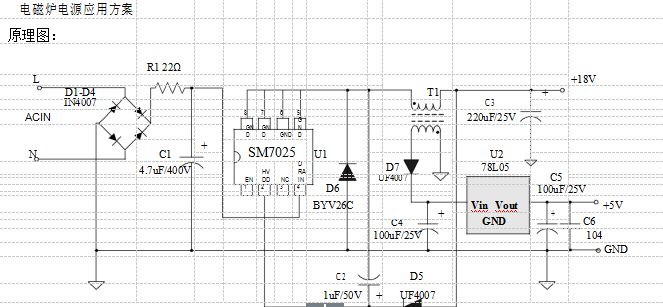 PWM功率开关电源控制icSM7025家电应用比亚成微开关电源高效(图4) 电磁炉方案图