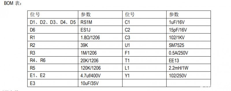 高性能原边反馈控制功率开关芯片SM7525功率兼容应用设计方案(图2) SM7525BOM表