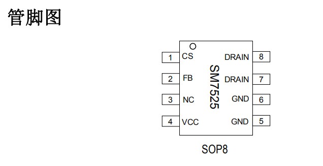 高性能原边反馈控制功率开关芯片SM7525功率兼容应用设计方案(图1) 高性能原边反馈控制功率开关芯片SM7525功率兼容应用设计方案(图1)