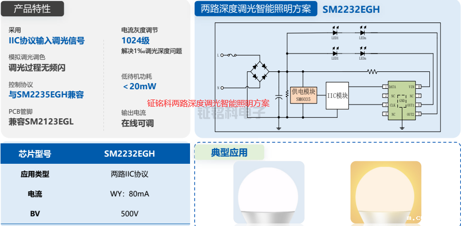 LED恒流驱动芯片两路深度调光智能照明方案推荐:SM2232EGH(图1) 两路深度调光智能照明方案SM2232EGH.png