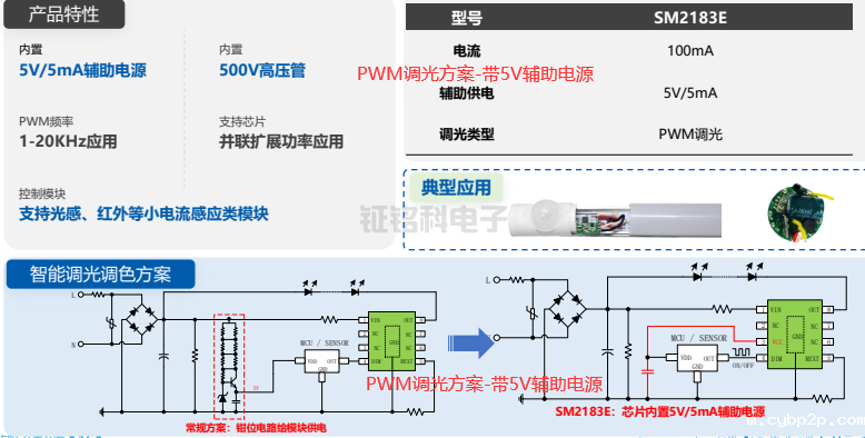 LED驱动芯片PWM调光方案-带5V辅助电源方案推荐:SM2183E(图1) PWM调光方案-带5V辅助电源.png