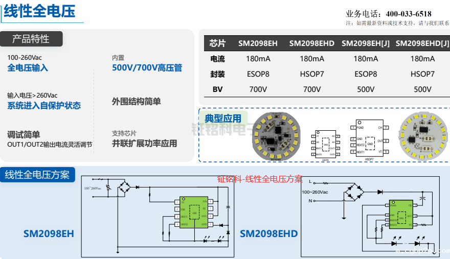 LED恒流驱动芯片线性全电压方案推荐:SM2098EH/EHD/(图1) hth网页版在线登录-线性全电压方案.png