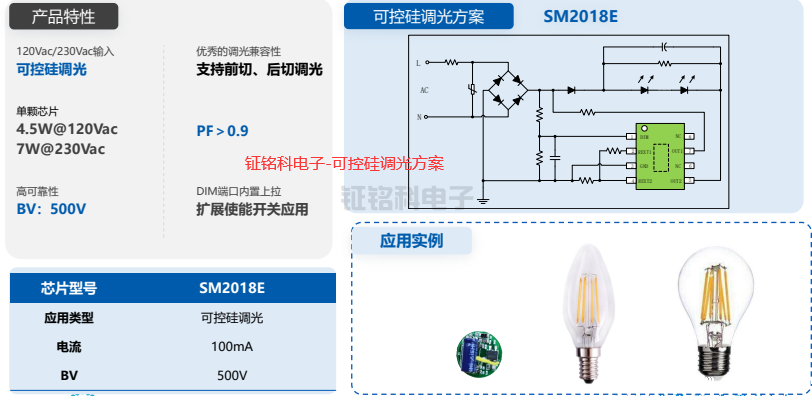 LED驱动芯片:0.9PF可控硅调光芯片SM2018E(图1) hth网页版在线登录电子-可控硅调光方案.png