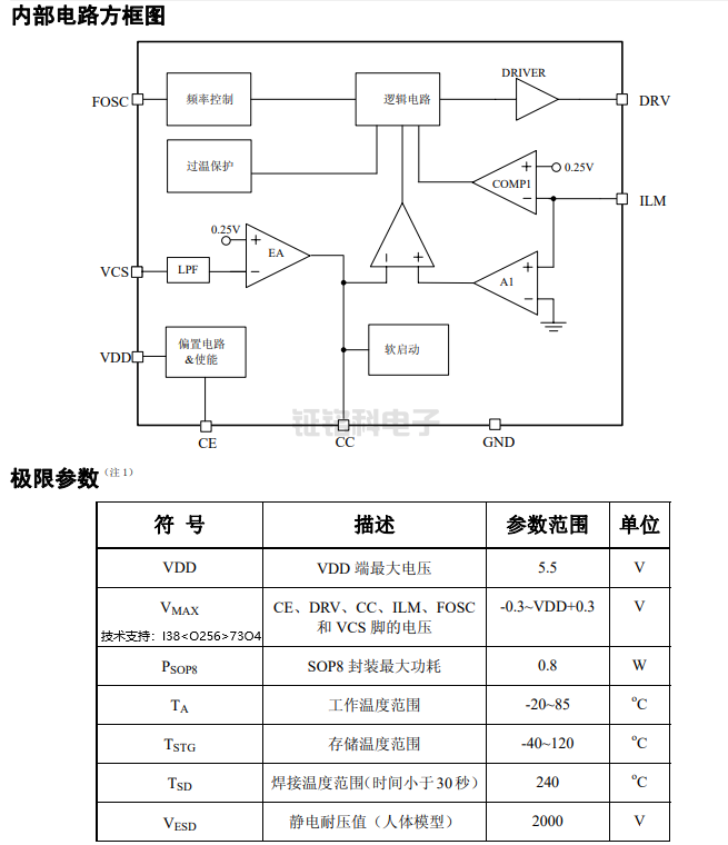 LED驱动芯片DC/DC升降压恒流电源芯片推荐:OC4001(图2) OC4001内部电路图.png