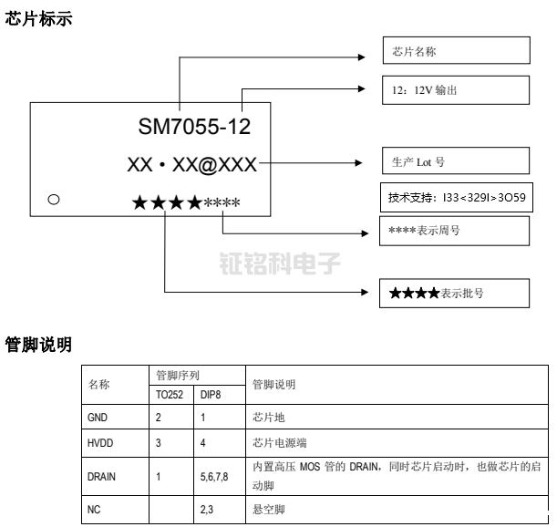 电磁炉电源管理芯片SM7055-12:输出电压12V(图2) SM7055-12芯片标示.png
