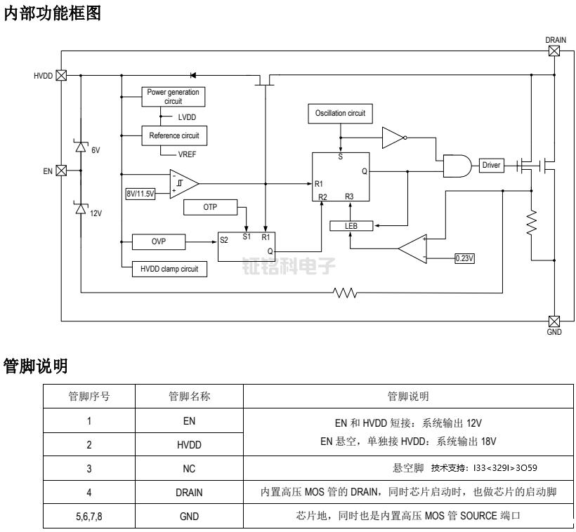 非隔离恒压ACDC稳压智能电源模块芯片推荐:SM7015(图2) SM7015内部功能框图.png