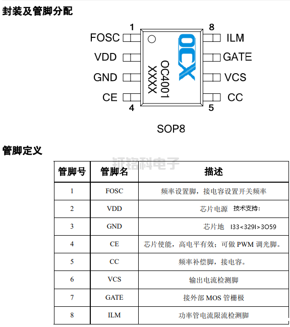 LED驱动芯片Buck-Boost升降压方案详解:OC4000(图2) OC4001封装及管脚分配.png