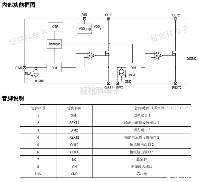 led手电筒照明线性恒流驱动芯片推荐:SM2123EGL双通道可调光(图3) SM2123EGL内部功能框图.png