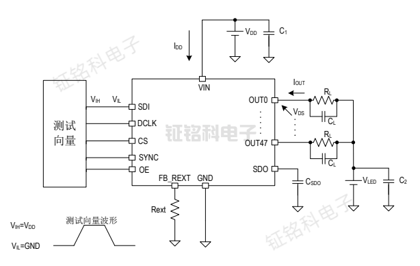 MINILED背光驱动芯片SM6610N的特点及应用领域分析(图3) 动态特性测试电路.png