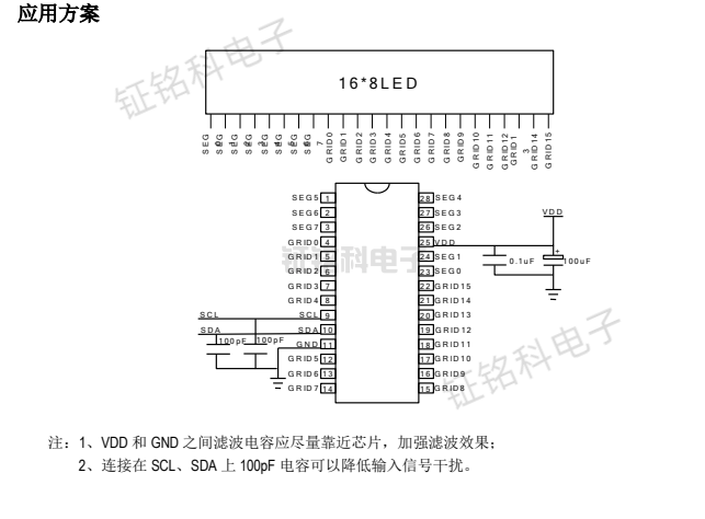 数码管驱动芯片技术原理及SM1616S应用指南(图3) SM1616S应用方案.png
