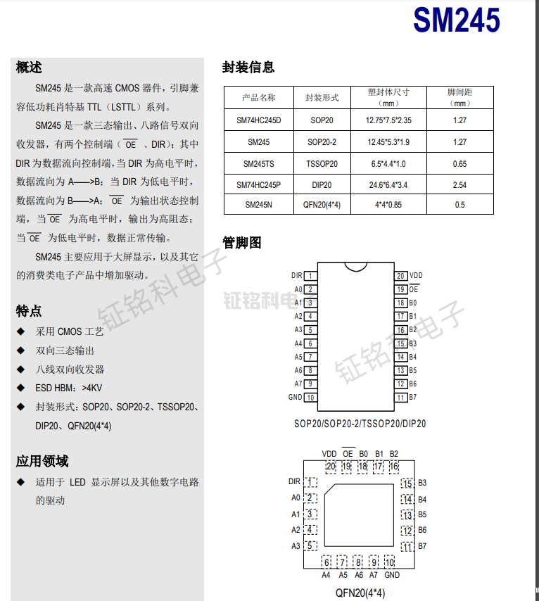 LED显示屏模组逻辑驱动芯片:SM245的功能和应用(图2) SM245规格书.png