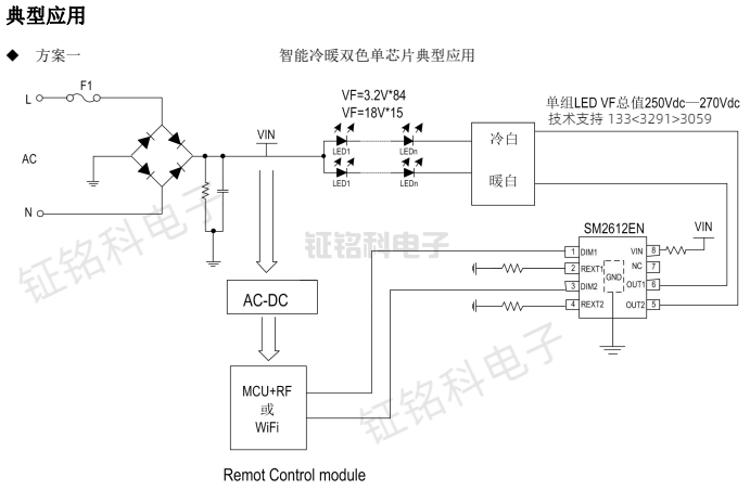 双通道PWM TO 模拟高压线性LED恒流驱动芯片SM2612EN(图3) SM2612EN智能冷暖双色单芯片典型应用.png
