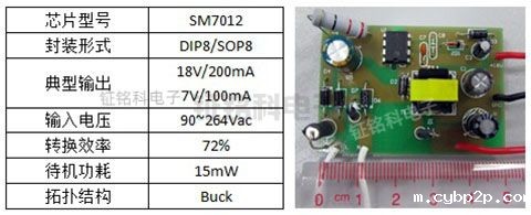 明微ACDC隔离电源管理ic方案推荐及产品特点(图2) 明微电源管理芯片SM7012.jpeg