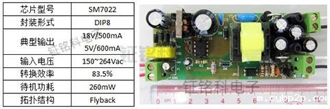 明微ACDC隔离电源管理ic方案推荐及产品特点(图3) 明微电源管理芯片SM7022.jpeg