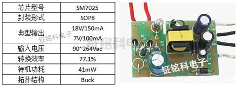 明微ACDC隔离电源管理ic方案推荐及产品特点(图5) 明微电源管理芯片SM7025.jpeg