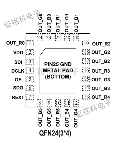 格栅屏LED恒流驱动芯片SM16218解析及应用场景 (图2) SM16218N管脚图.png