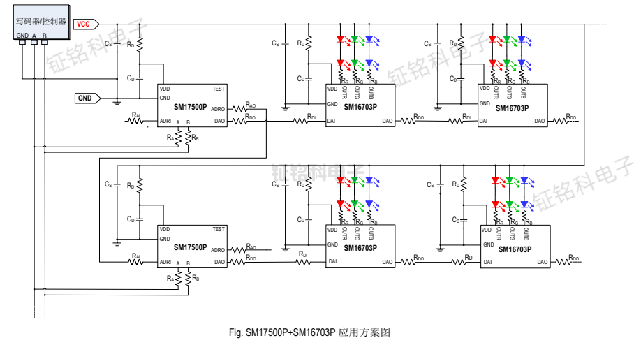 SM17500P替代UCS512:差分并联转码芯片的协议兼容与功能升级解析(图2) SM17500P典型应用1.png