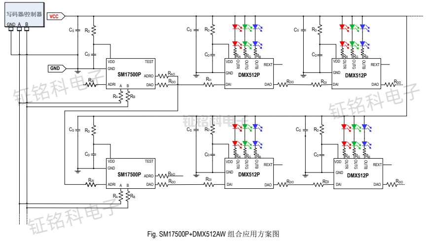 SM17500P替代UCS512:差分并联转码芯片的协议兼容与功能升级解析(图3) SM17500P典型应用2.png