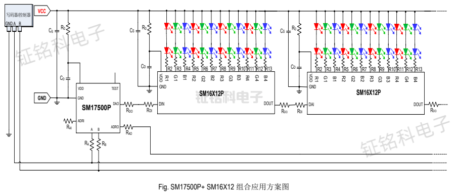 DMX512协议转码LED全彩RGB驱动芯片:SM17500P(图3) SM17500P典型应用3.png