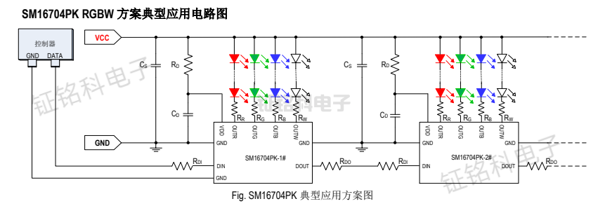 4通道LED幻彩RGBW驱动芯片SM16704PK可替代TM1814在线条灯上的使用(图2) SM16704PK RGBW方案典型应用电路图.png