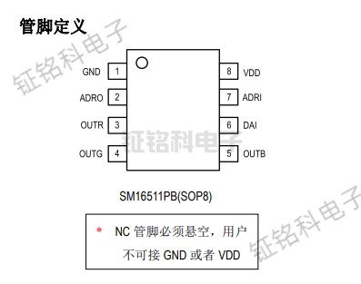 DMX512单线并联驱动芯片SM16511PB/BK、SM18511PB/BK/PS、SM15016D(图1) SM16511PB.png